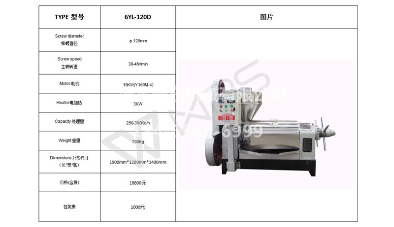 6YL-120D螺旋参数表.jpg