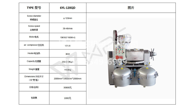 6YL-120QD参数.jpg